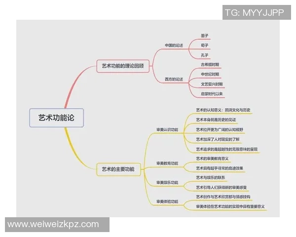 霍伊伦的传奇人生与影响力探寻：从艺术到社会的多重角色分析